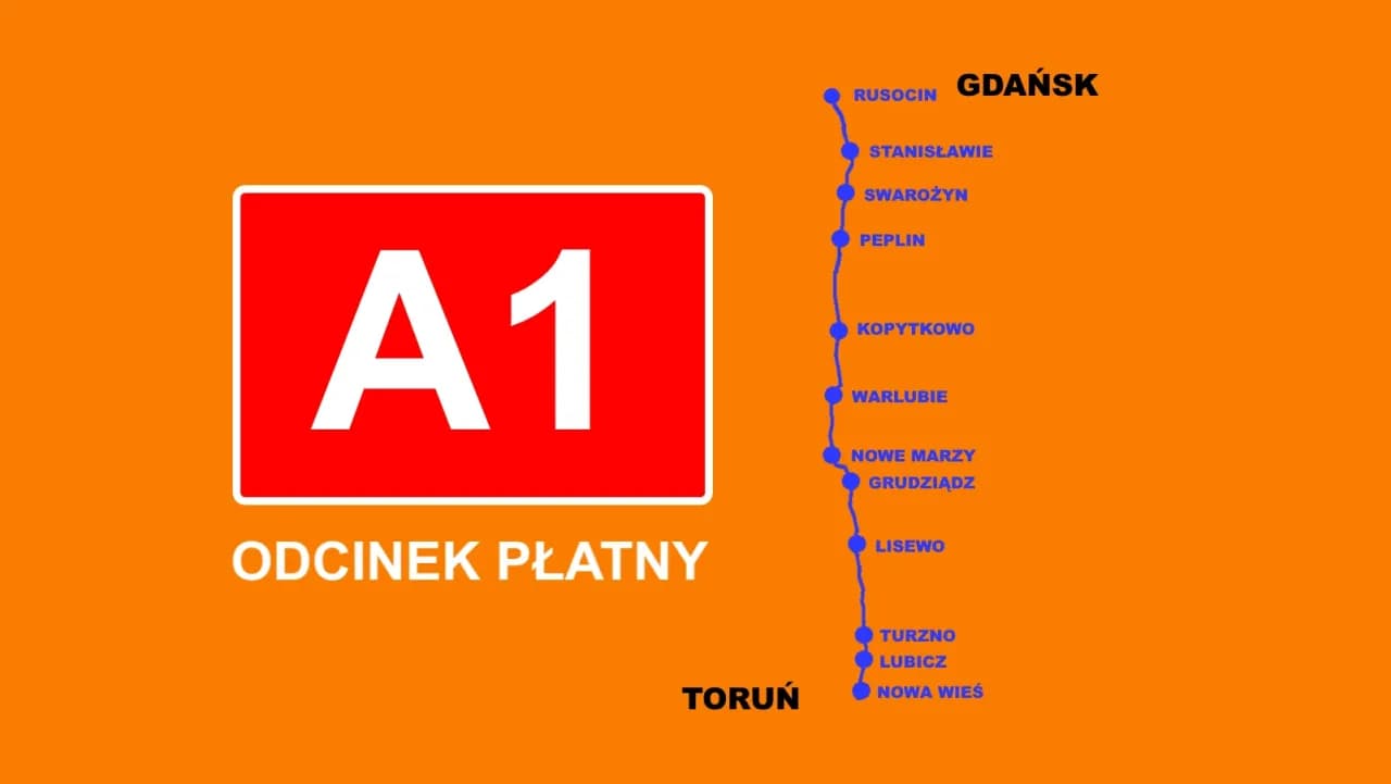 Gdzie jest autostrada A1? Kluczowe informacje dla podróżnych