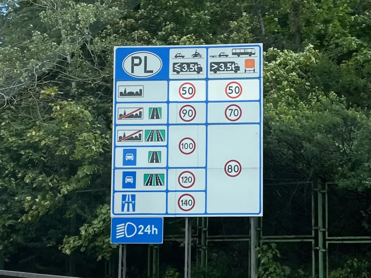 Co oznaczają ograniczenia prędkości na naczepie i ich konsekwencje